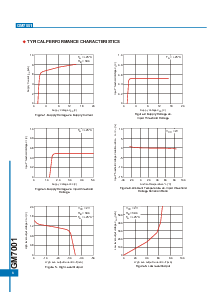 浏览型号GM7001的Datasheet PDF文件第6页