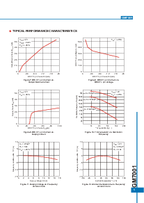 ͺ[name]Datasheet PDFļ7ҳ