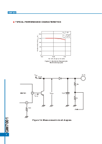 浏览型号GM7001的Datasheet PDF文件第8页