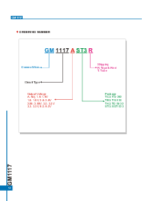 浏览型号GM1117的Datasheet PDF文件第12页