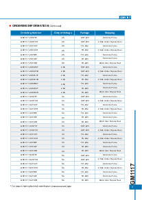 ͺ[name]Datasheet PDFļ3ҳ