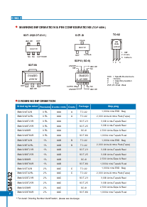 浏览型号GM432的Datasheet PDF文件第2页