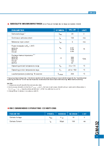 浏览型号GM432的Datasheet PDF文件第3页