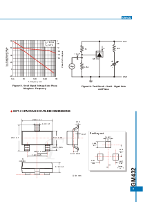 浏览型号GM432的Datasheet PDF文件第9页