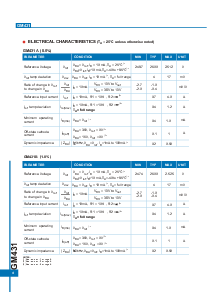浏览型号GM431的Datasheet PDF文件第4页