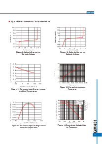 浏览型号GM431的Datasheet PDF文件第7页