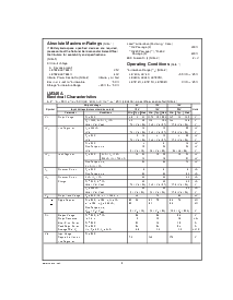 浏览型号LM340T-5.0的Datasheet PDF文件第2页