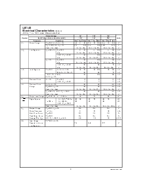 ͺ[name]Datasheet PDFļ3ҳ