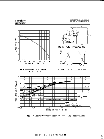 浏览型号IRFZ24NS的Datasheet PDF文件第5页