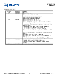 浏览型号RTL8309SB的Datasheet PDF文件第3页