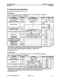 ͺ[name]Datasheet PDFļ3ҳ