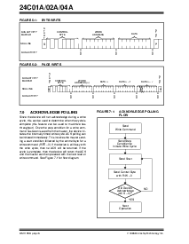 浏览型号24C02A的Datasheet PDF文件第6页