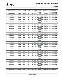 浏览型号LM393P的Datasheet PDF文件第8页