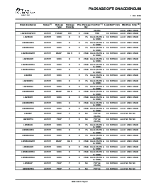 浏览型号LM393PSLE的Datasheet PDF文件第8页