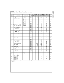 ͺ[name]Datasheet PDFļ5ҳ