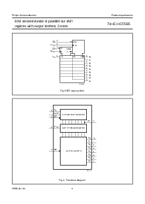 浏览型号74HC595N的Datasheet PDF文件第4页