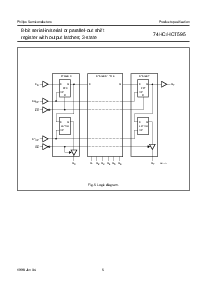 浏览型号74HC595N的Datasheet PDF文件第5页