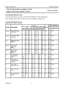 浏览型号74HC595N的Datasheet PDF文件第8页