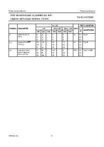 浏览型号74HC595的Datasheet PDF文件第9页