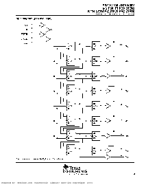 浏览型号SN74HC595D的Datasheet PDF文件第3页