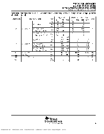 浏览型号SN74HC595D的Datasheet PDF文件第5页