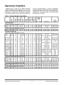 浏览型号MC34072的Datasheet PDF文件第2页