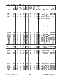 浏览型号MC34072的Datasheet PDF文件第3页