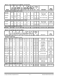 浏览型号MC34072的Datasheet PDF文件第4页
