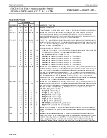 浏览型号P89C51RD+的Datasheet PDF文件第5页