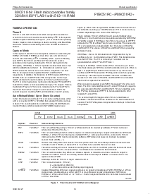 浏览型号P89C51RD+的Datasheet PDF文件第10页