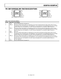 ͺ[name]Datasheet PDFļ5ҳ