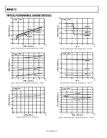 浏览型号ADM4073的Datasheet PDF文件第6页