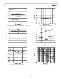 浏览型号ADM4073的Datasheet PDF文件第7页