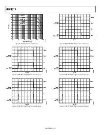 浏览型号ADM4073的Datasheet PDF文件第8页