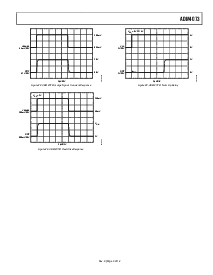浏览型号ADM4073的Datasheet PDF文件第9页