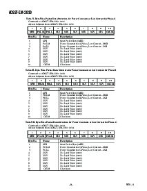 浏览型号SST-SALEM-3PL的Datasheet PDF文件第8页