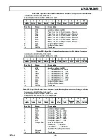 浏览型号SST-SALEM-3PL的Datasheet PDF文件第9页
