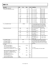 浏览型号ADM1178的Datasheet PDF文件第4页
