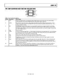 浏览型号ADM1178的Datasheet PDF文件第7页