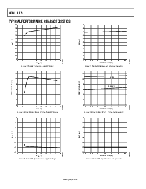 浏览型号ADM1178的Datasheet PDF文件第8页
