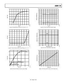 浏览型号ADM1178的Datasheet PDF文件第9页