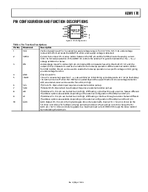浏览型号ADM1176的Datasheet PDF文件第7页