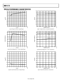 浏览型号ADM1176的Datasheet PDF文件第8页