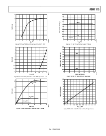 浏览型号ADM1175的Datasheet PDF文件第9页