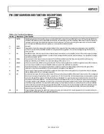 ͺ[name]Datasheet PDFļ7ҳ