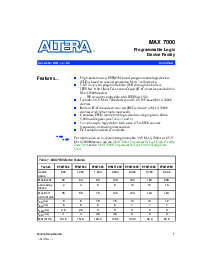 浏览型号EPM7064SLC84-10的Datasheet PDF文件第1页