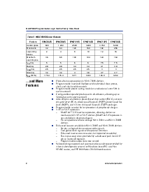 ͺ[name]Datasheet PDFļ2ҳ