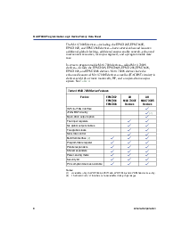 浏览型号EPM7064SLC84-10的Datasheet PDF文件第4页