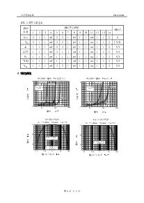 浏览型号CD1622CB的Datasheet PDF文件第4页