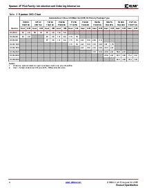 ͺ[name]Datasheet PDFļ5ҳ